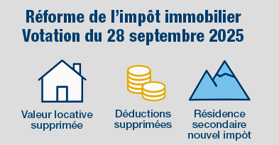 réforme l'impôt immobilier votation du 28 septembre 2025